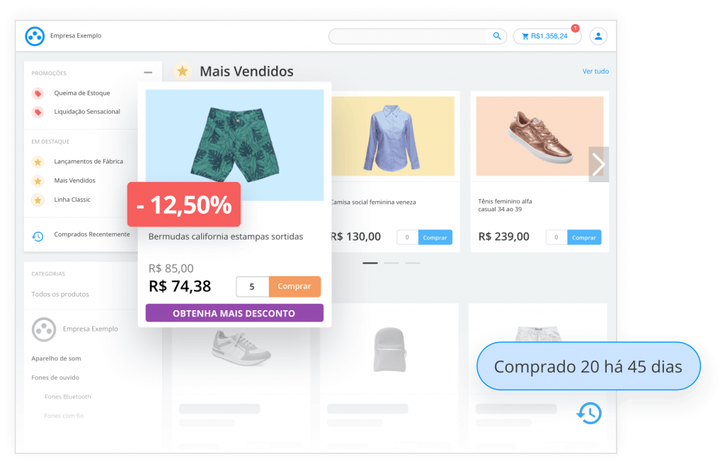 Ilustração dos produtos de uma loja online e valores de desconto